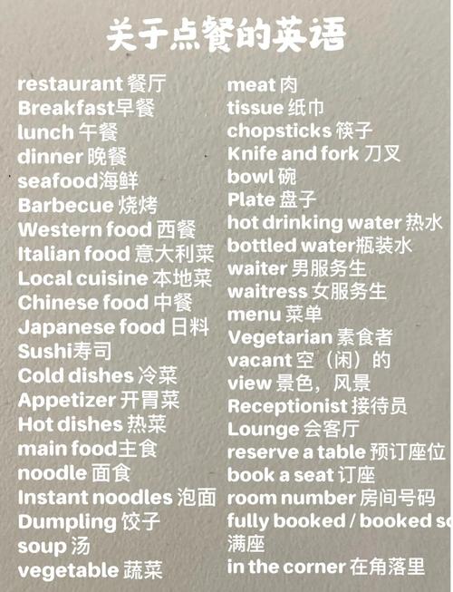 出国餐厅常用英语口语