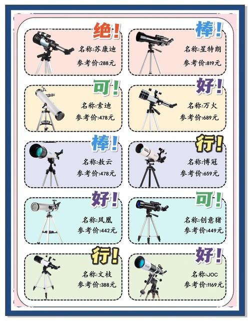 天文望远镜常识知识