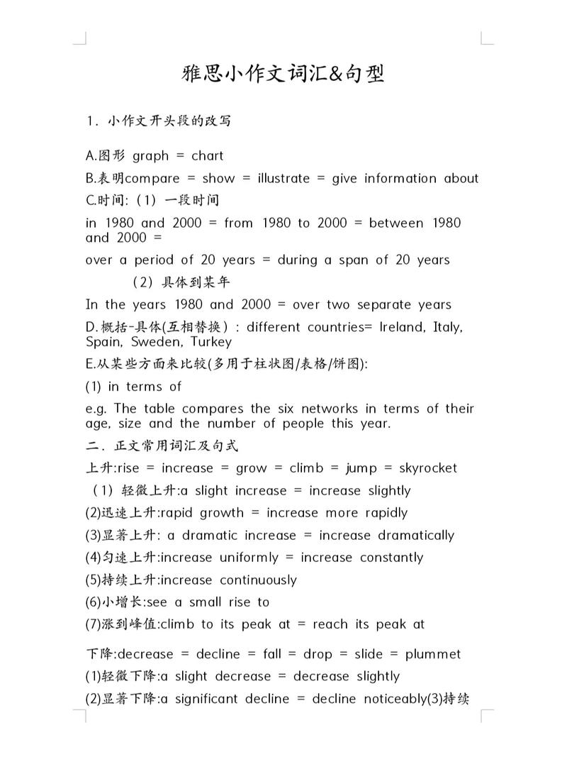 雅思作文承接词