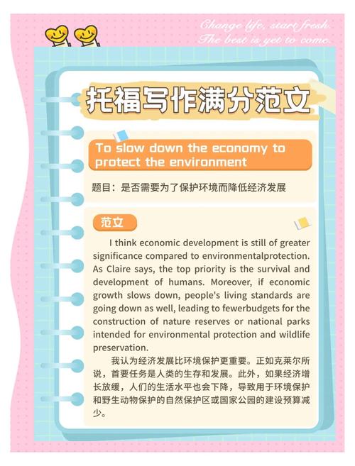 托福作文的题材