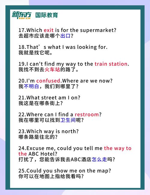 出国旅游日常英语口语