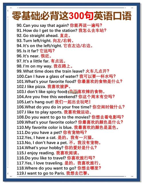 出国旅游英语口语速成