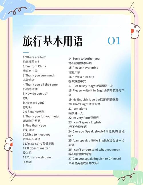 出国旅游英语口语速成