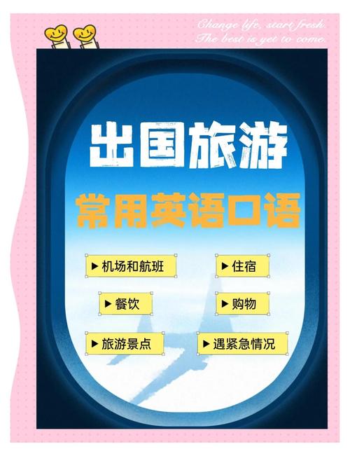 出国旅游英语口语速成
