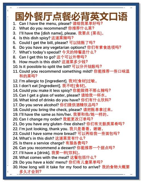 出国英语口语100句