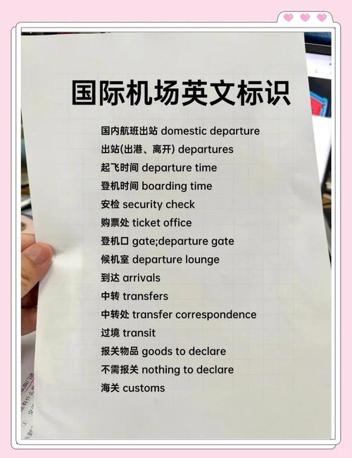 出国英语口语100句