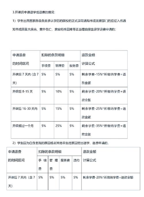 教育费附加的减免政策