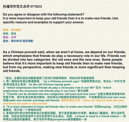 托福作文的标点