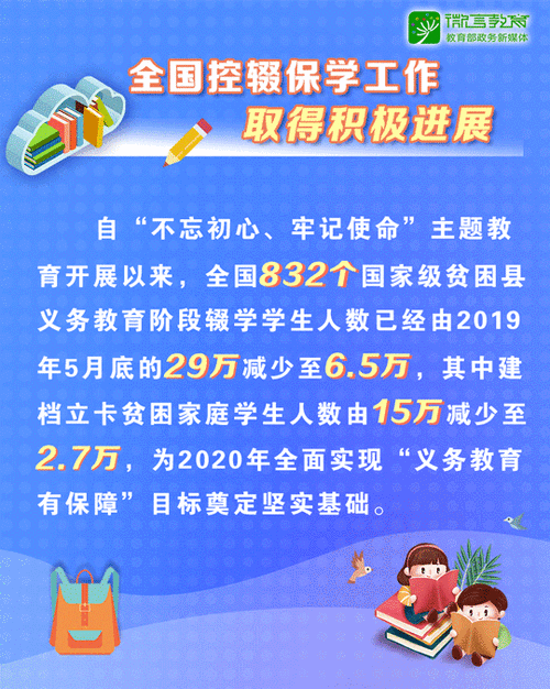 职业教育的政策和动态