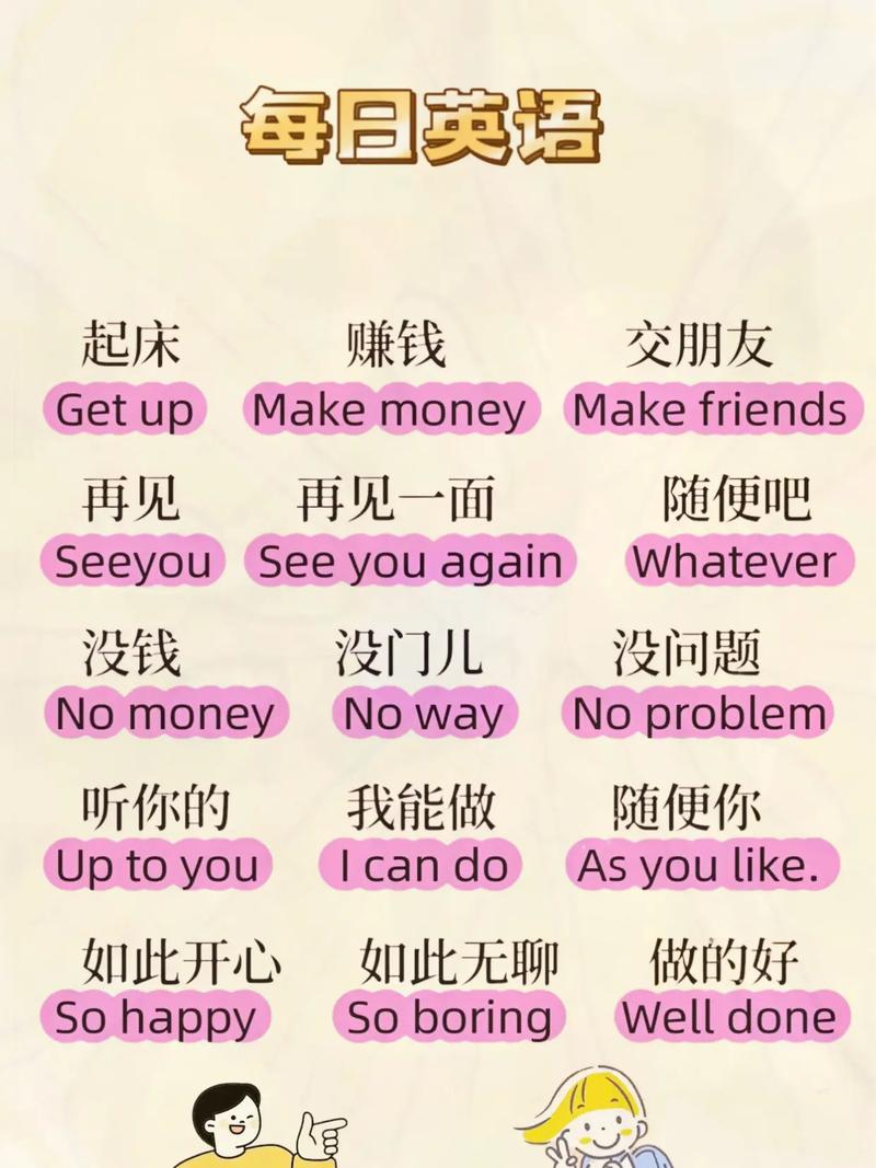 英语日常口语天天练,英语日常口语天天练 教学课件 视频