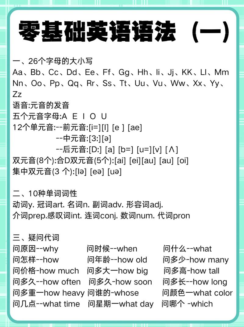 英语口语如何自学,英语口语如何自学好