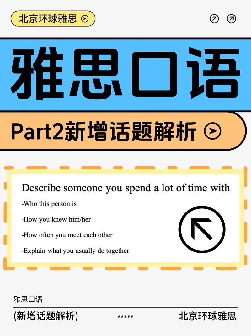 聚餐雅思口语，聚餐雅思口语怎么说