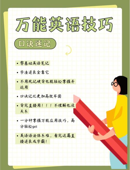 怎样学习口语，怎样学英语口语最快最有效