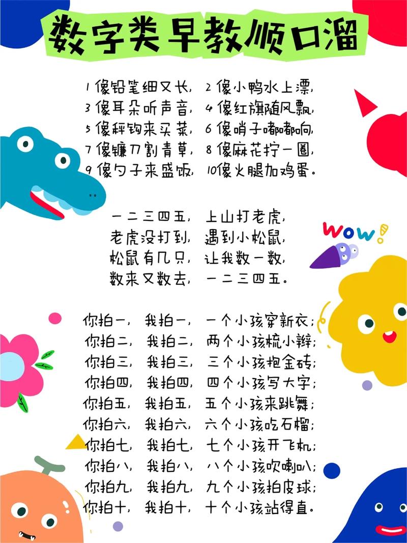 幼儿园关于常识的儿歌