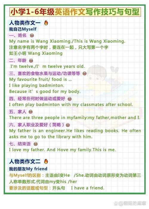 口语的技巧作文