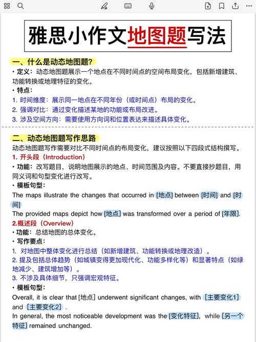 地图选址雅思作文,地图雅思小作文