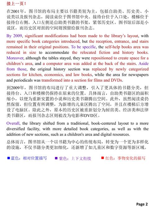 地图选址雅思作文,地图雅思小作文