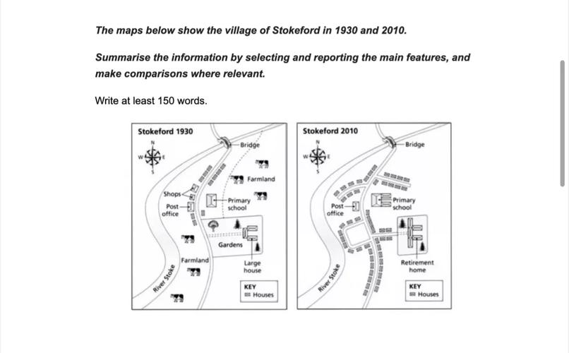 剑桥雅思 小作文，剑桥雅思小作文地图题