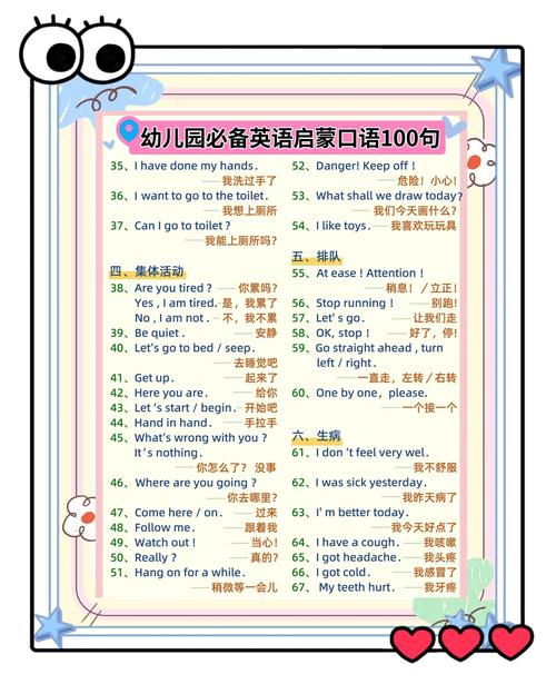 100个口语表达，口语表达的英语