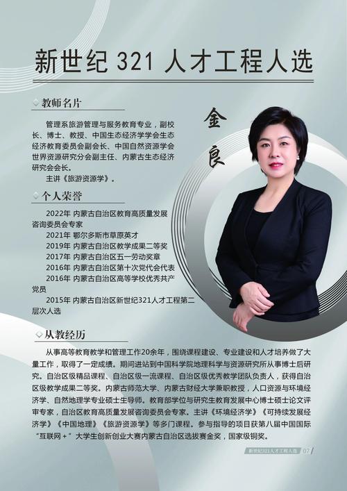 口语师资介绍，口语师资介绍怎么写