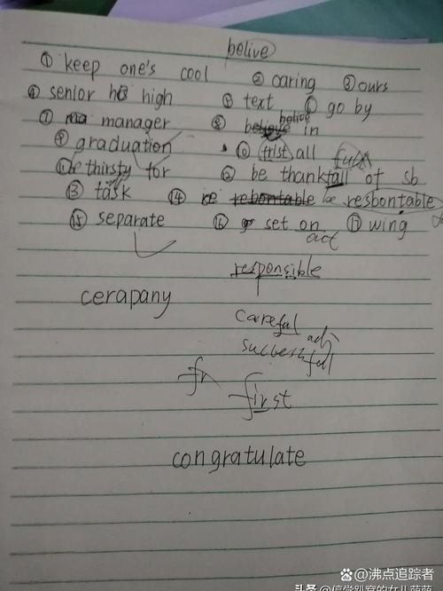 托福作文格式 空格，托福作文格式 空格怎么写