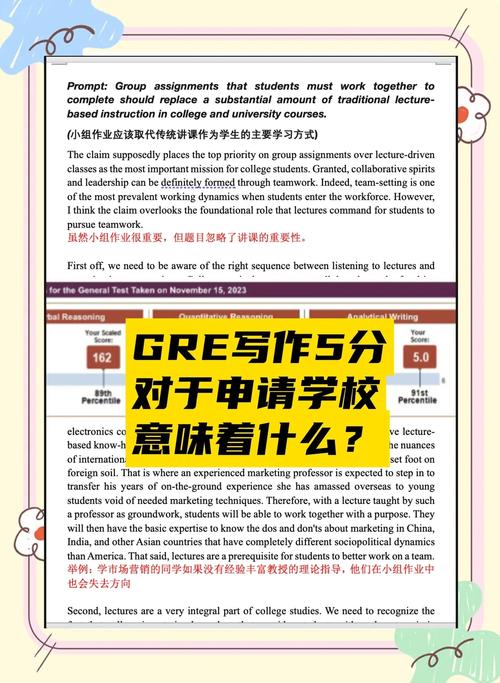 GRE作文考后几天，gre作文多久之后能看到成绩