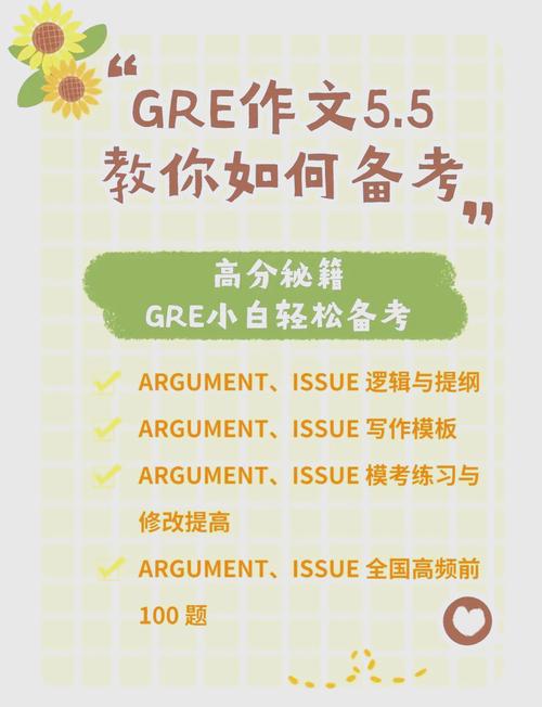 gre作文算入总分吗，gre作文计入总分吗
