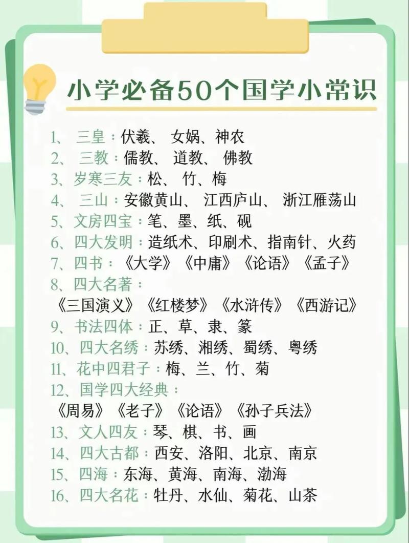 中华国学生活小常识