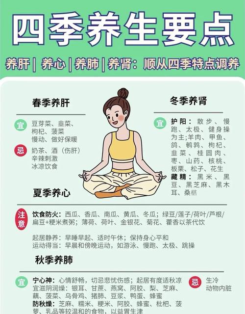 四季饮食养生小常识
