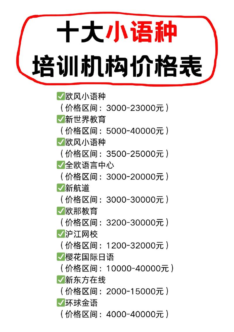 合肥英语口语培训价格