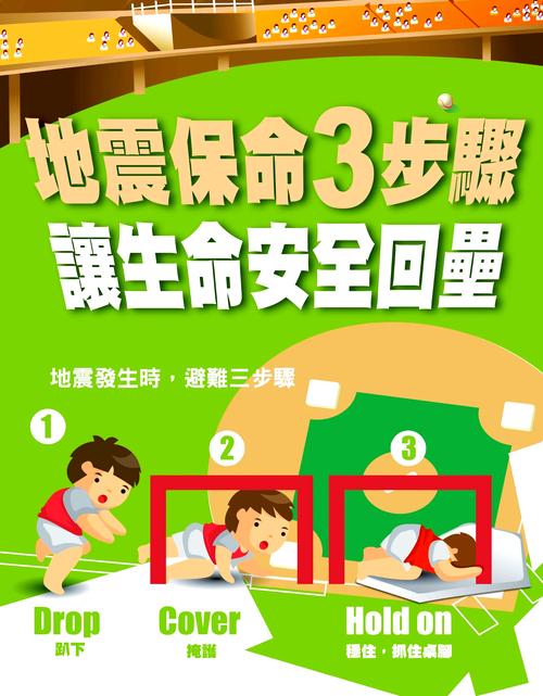 安全教育平台抗震