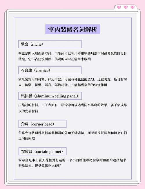 雅思口语介绍家具,雅思口语介绍家具怎么说