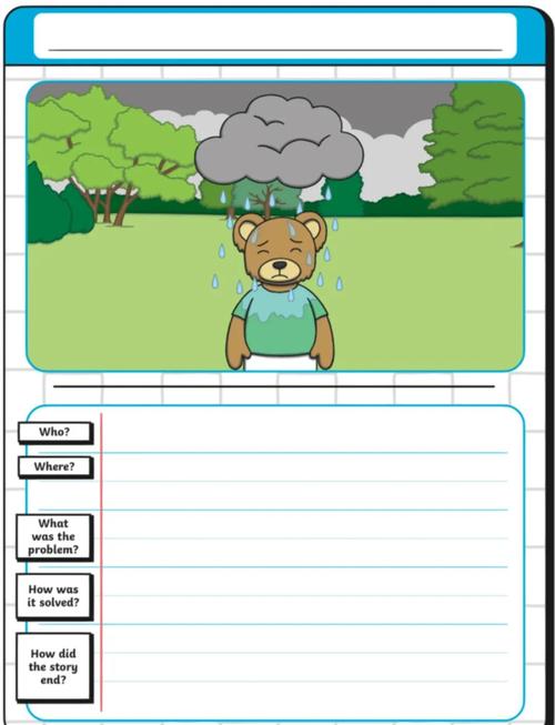 看图写英语作文模板，看图写英语作文模板怎么写