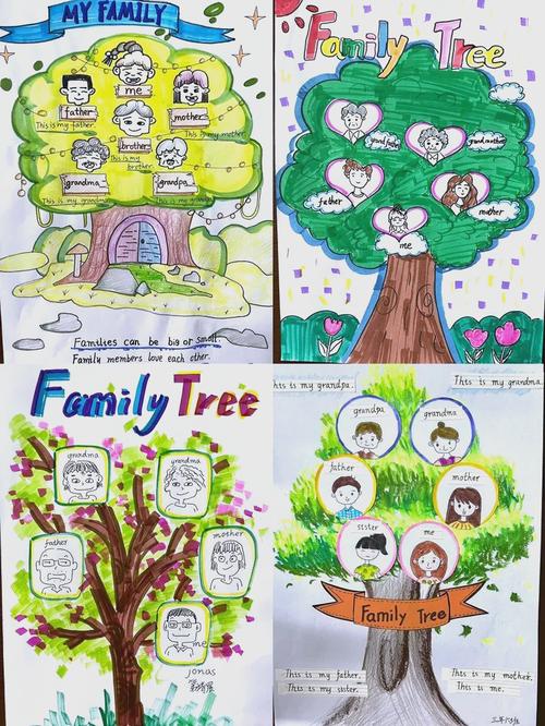 myfamilytree大学作文，family tree作文大学