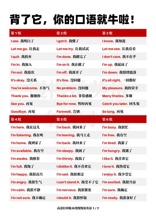 书店英语常用口语，书店英语常用口语有哪些