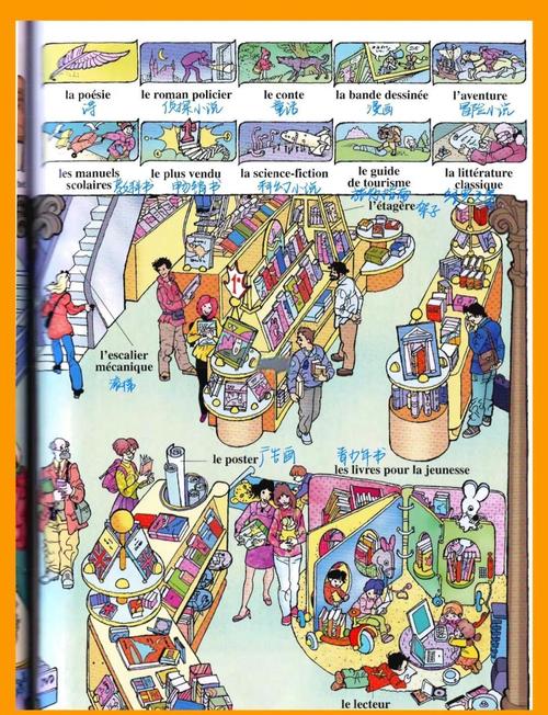 书店英语常用口语，书店英语常用口语有哪些