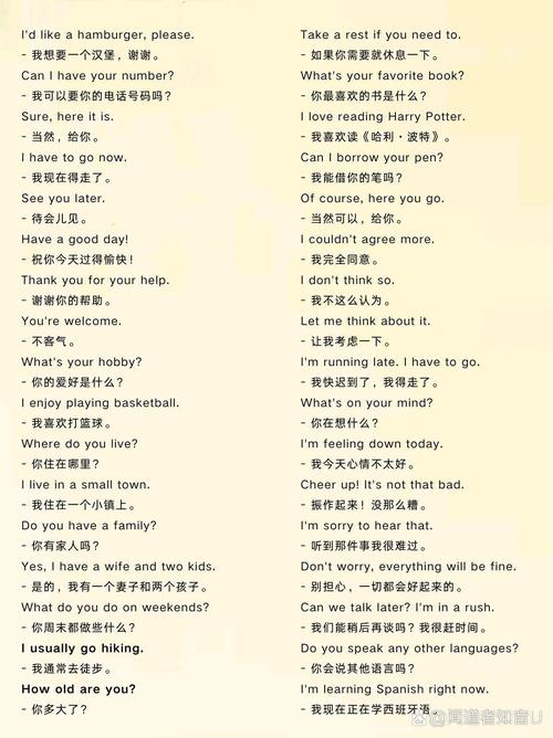 英语口语对话常用语，英语口语对话常用语视频