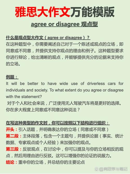 雅思大作文partly agree，雅思大作文题型