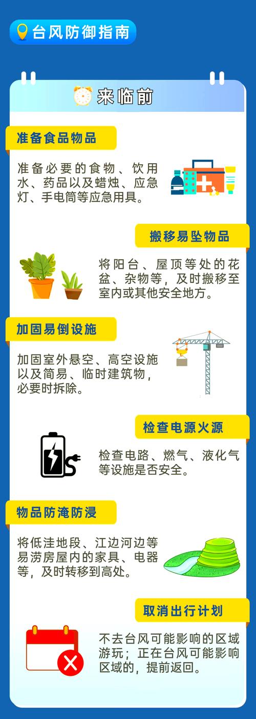 防御台风安全教育