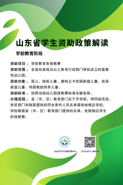 幼儿教育国家政策解读