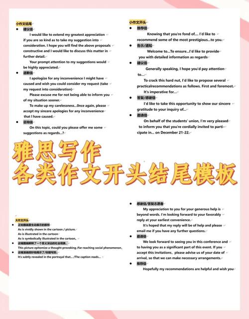 雅思作文 开头,雅思作文开头模板