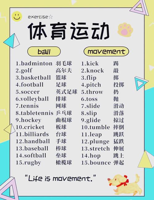 sport雅思口语,雅思运动口语