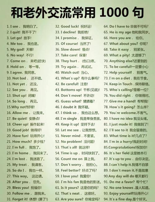 口语的英文单词怎么写