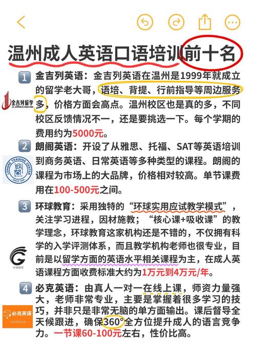 温州口语考点，温州口语考点有哪些