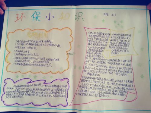 废物利用 排减小常识