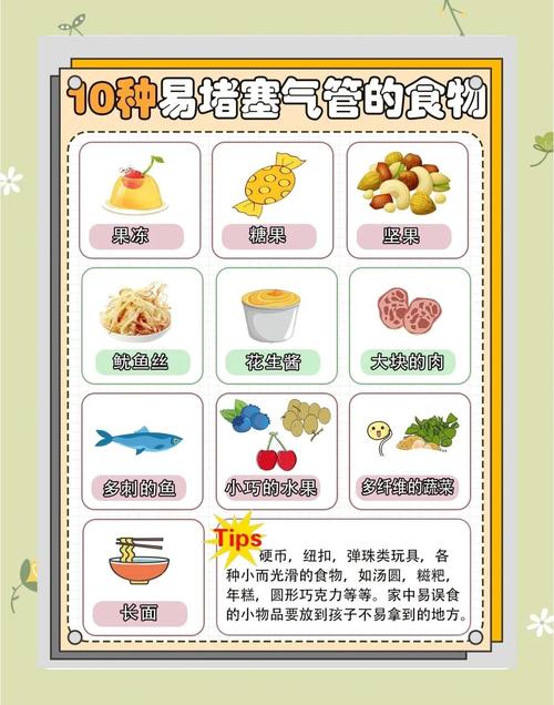 日常生活食物急救常识