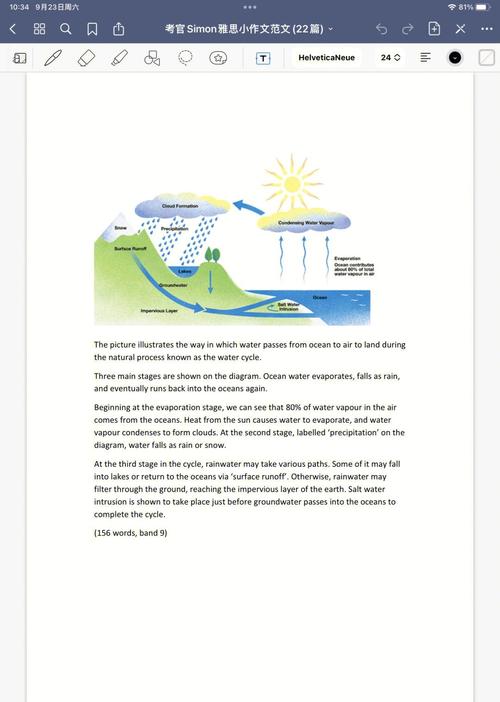 雅思考试作文格式，雅思考试作文格式怎么写