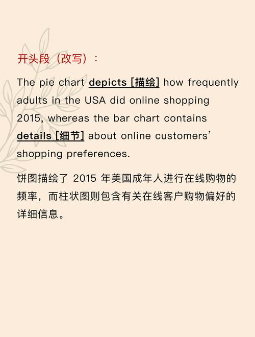 雅思高分作文集锦，雅思高分作文集锦范文