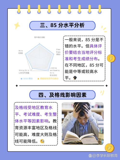 口语考试高考有什么用