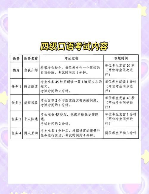 口语考试一般都能过吗